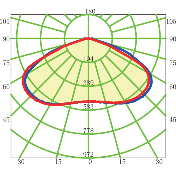 AREA LIGHT T60 120W 4000K LENTILLE T5